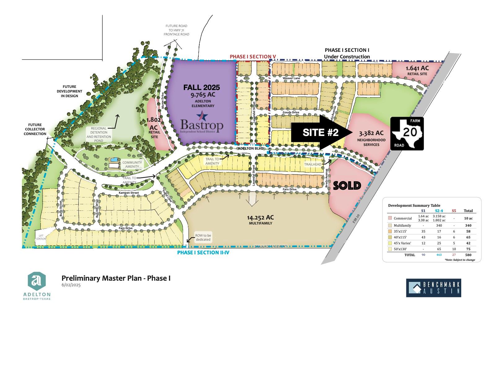 #2 FM 20, Bastrop, TX 78602