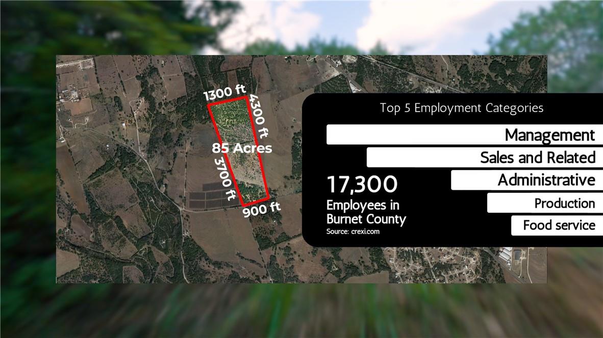 000 County Rd 322, Bertram, TX 78605