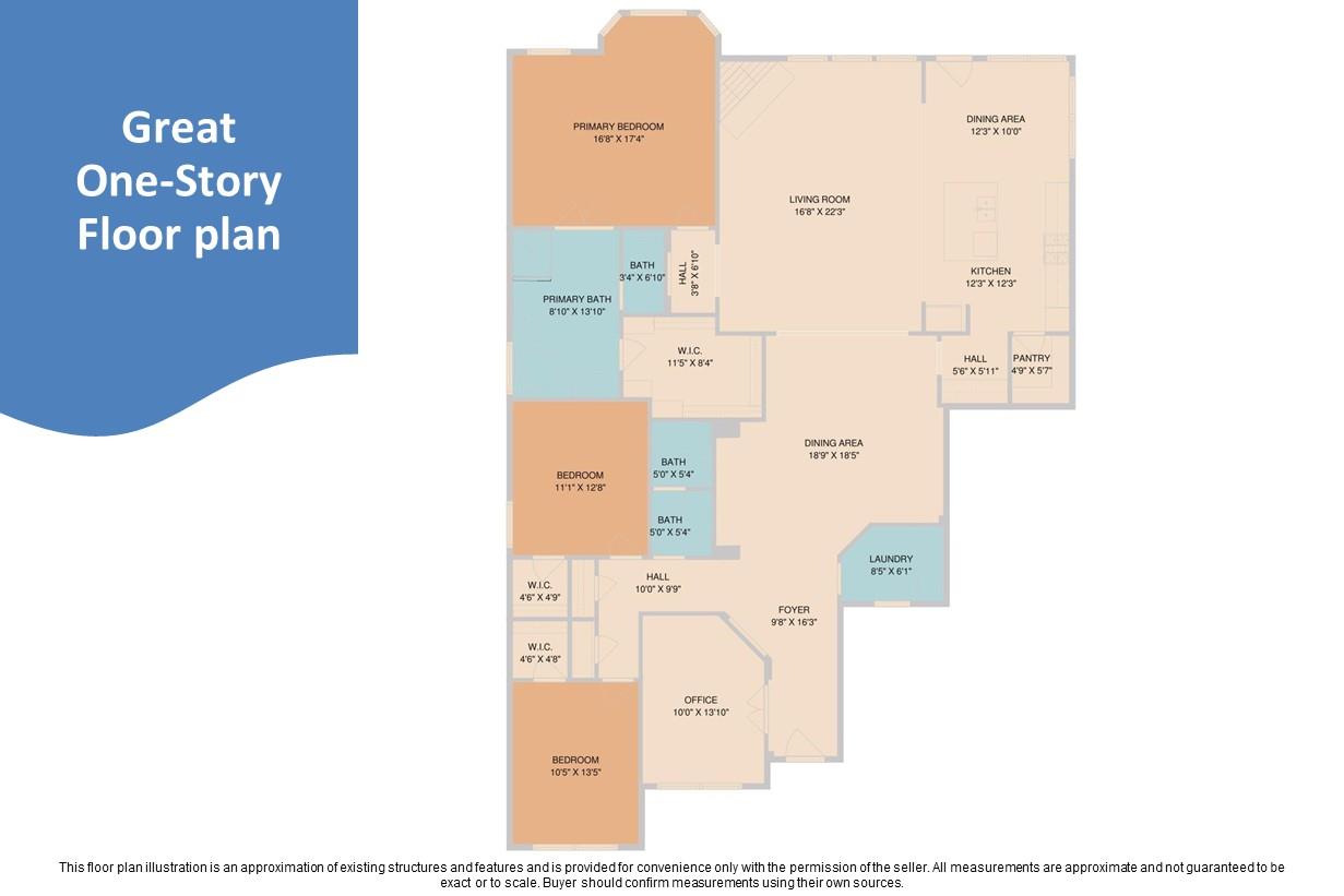 1101 Dyer Crossing Way, Round Rock, TX 78665