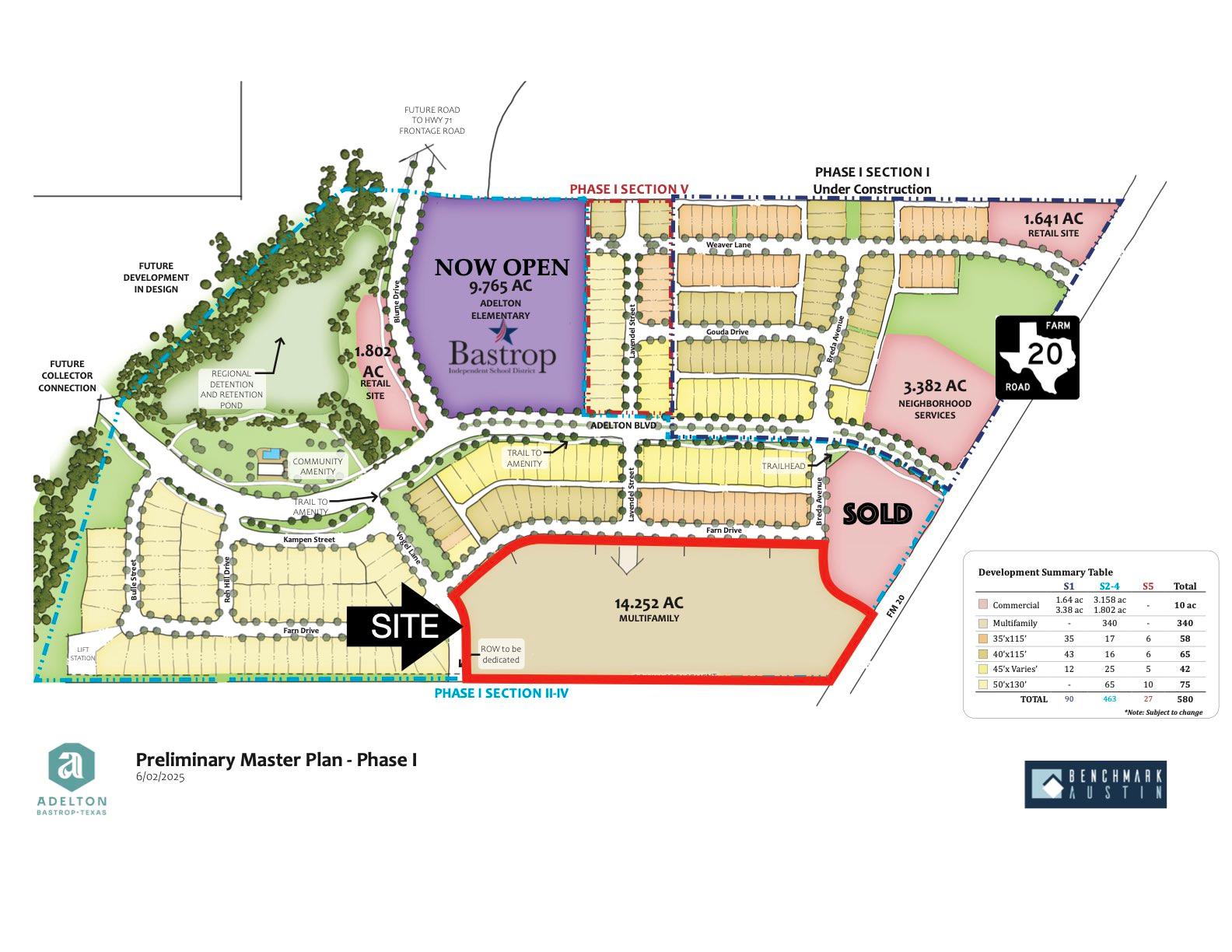 TBD FM20, Bastrop, TX 78602