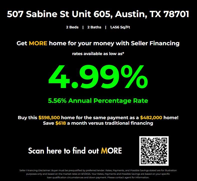 507 Sabine St # 605, Austin, TX 78701