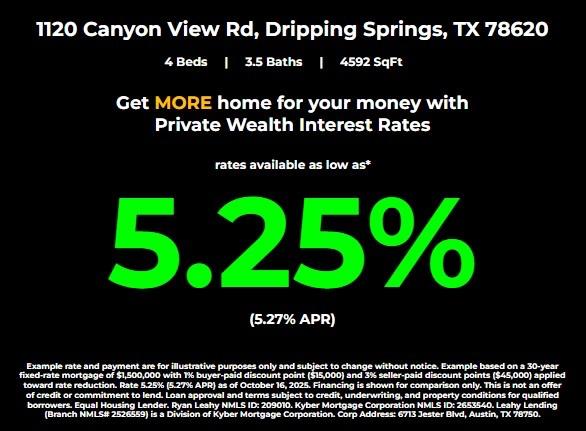 1120 Canyon View Rd, Dripping Springs, TX 78620