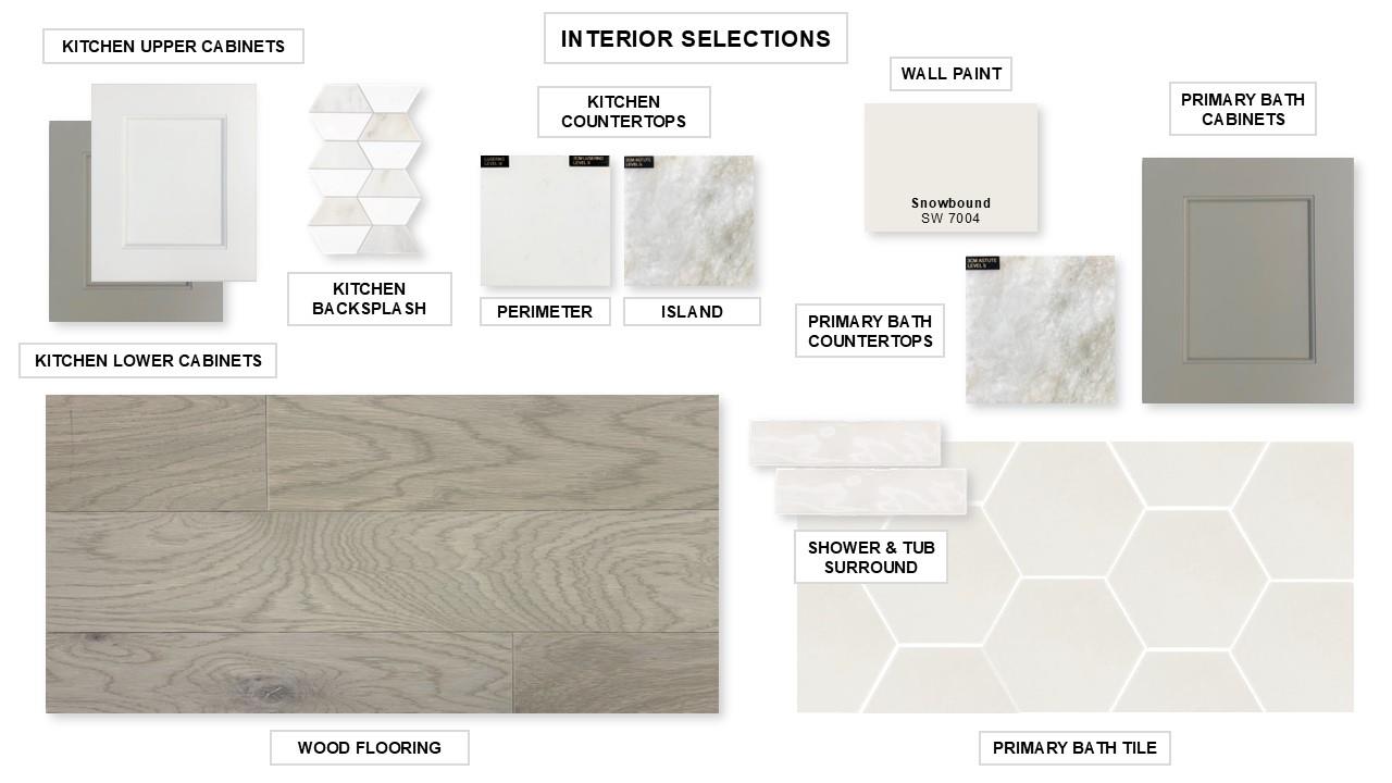 230 Jates Field Bnd, Liberty Hill, TX 78642