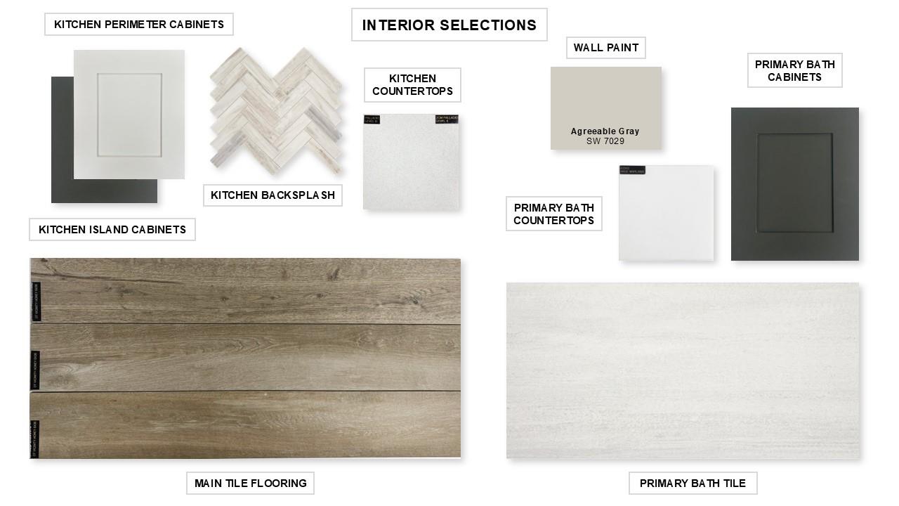 1516 Rodeo Ridge Dr, Georgetown, TX 78628