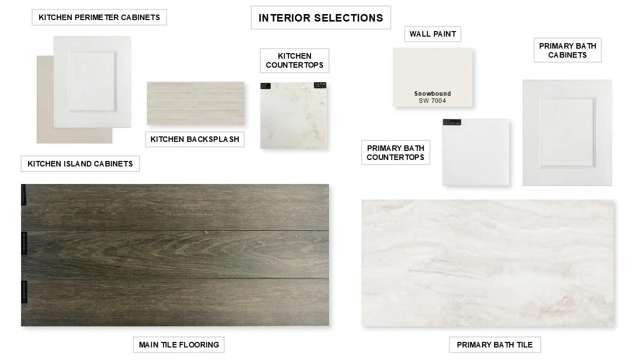 117 Palo Pinto Bnd, Bastrop, TX 78602