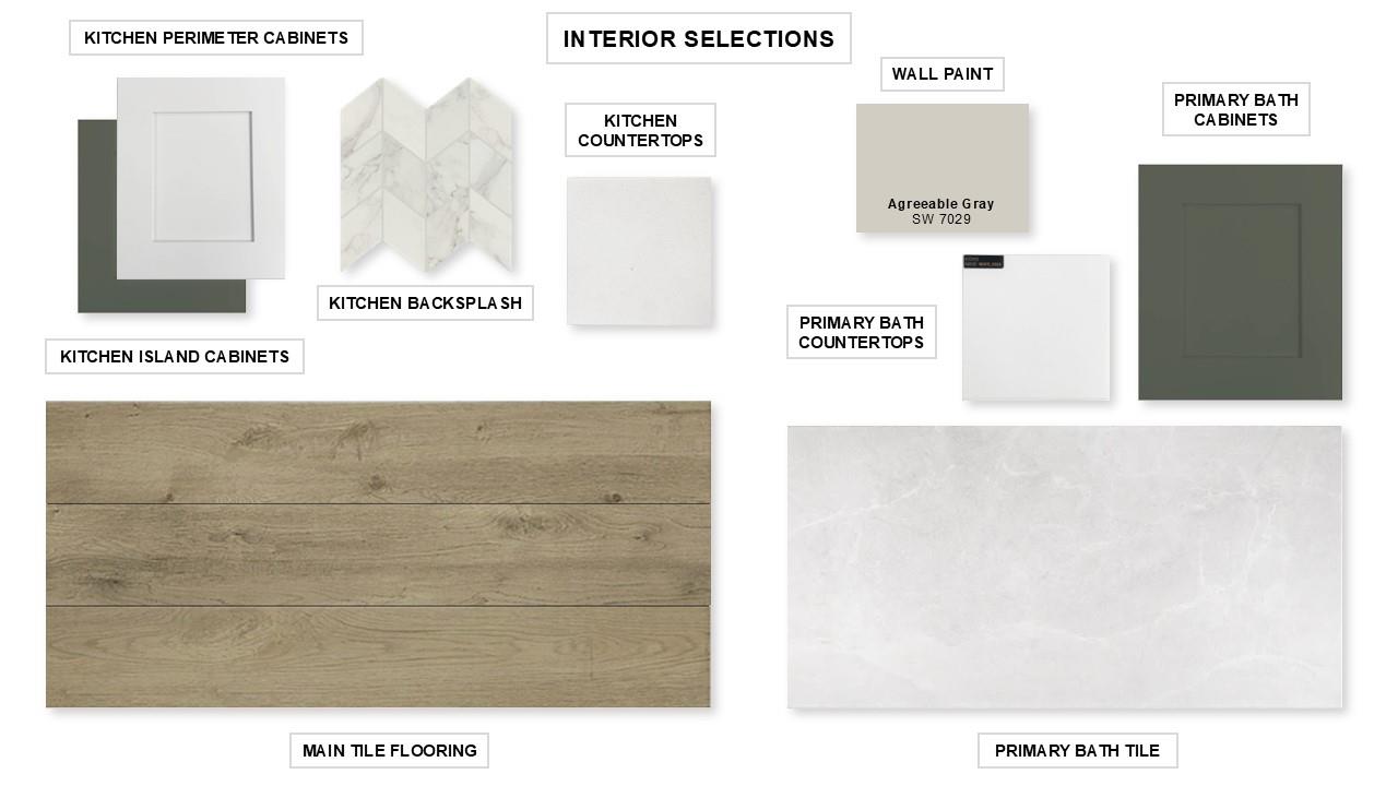 7308 Stitzel Weller Dr, Austin, TX 78744