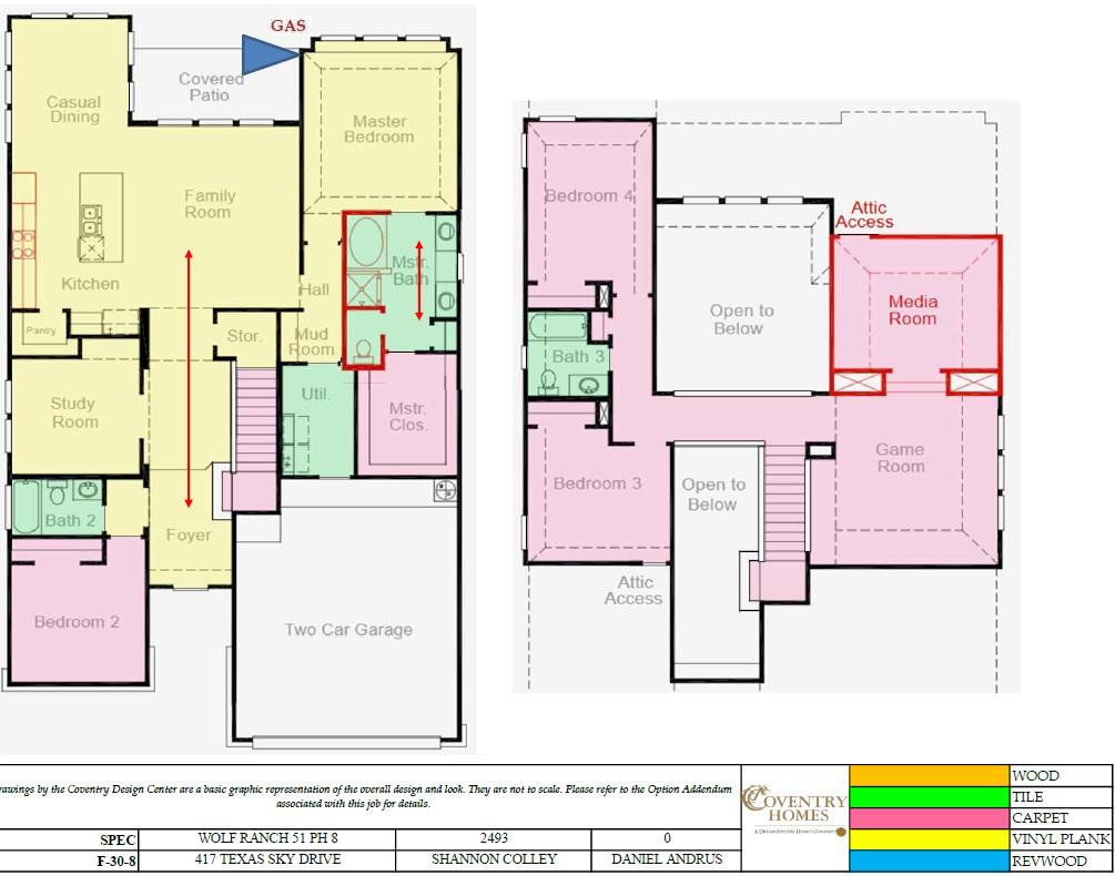 417 Texas Sky Dr, Georgetown, TX 78628