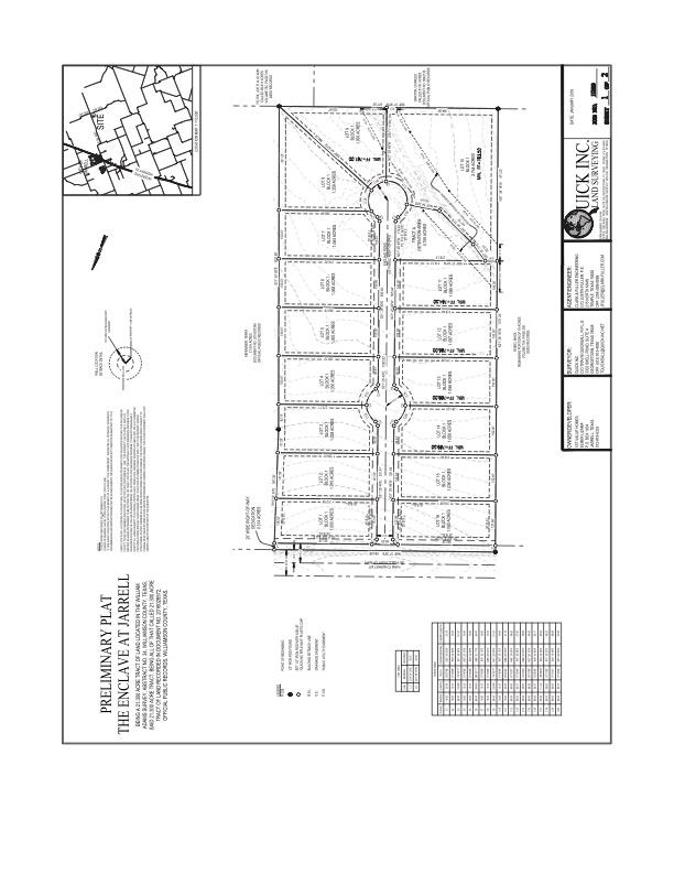 2558 E FM 487, Jarrell, TX 76537