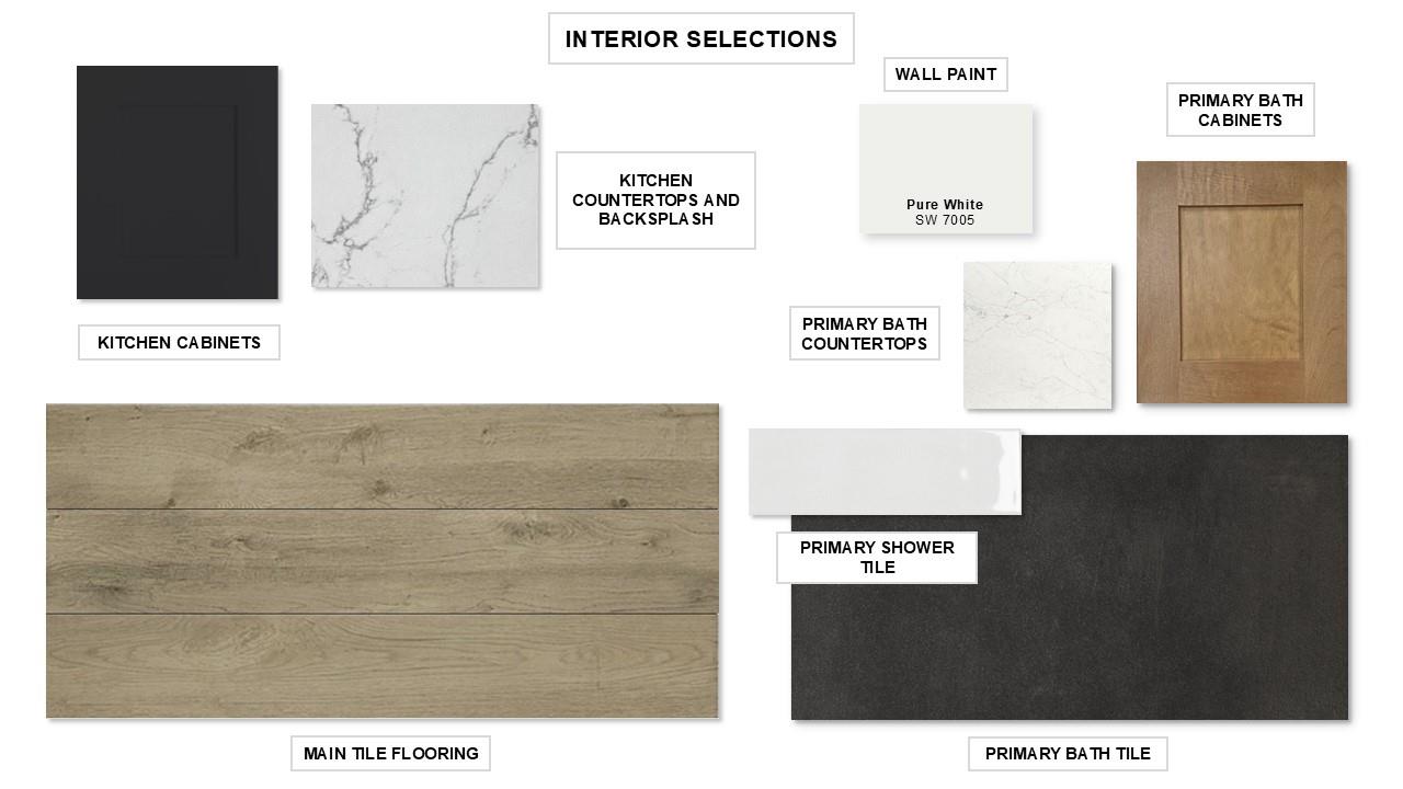 1540 Jolie Rose Bnd, Leander, TX 78641