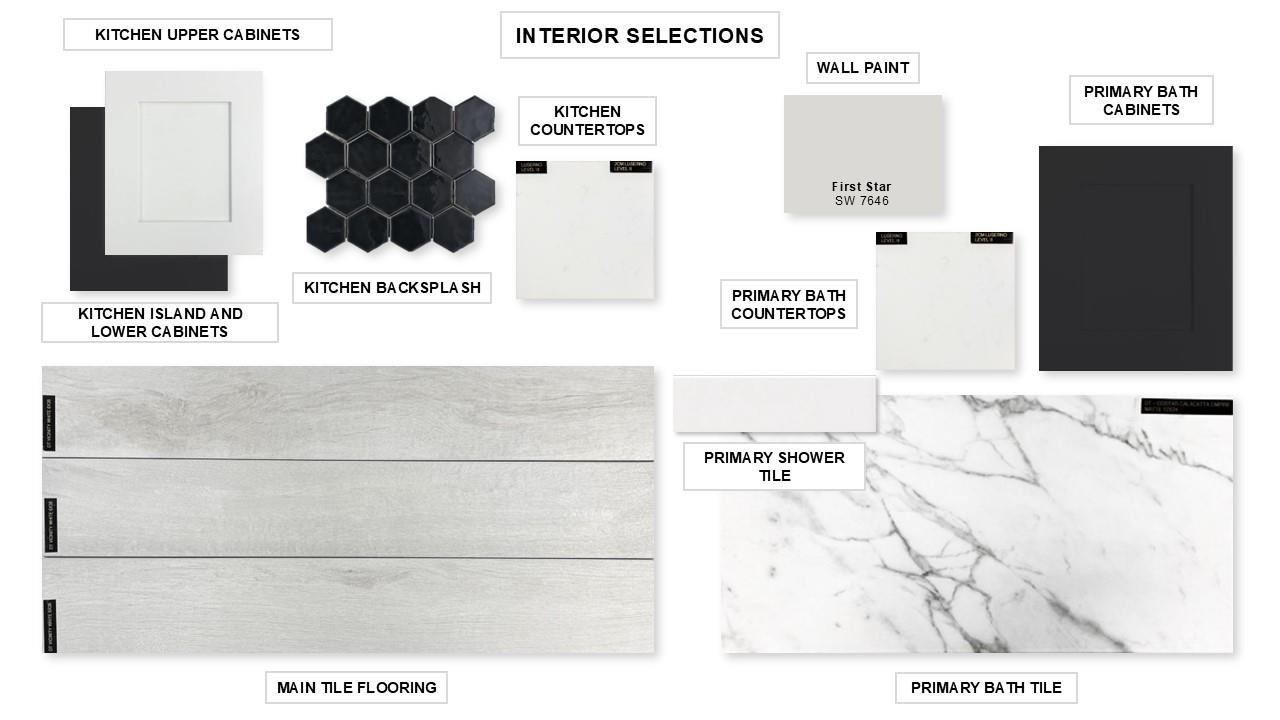 1256 Jolie Rose Bnd, Leander, TX 78641