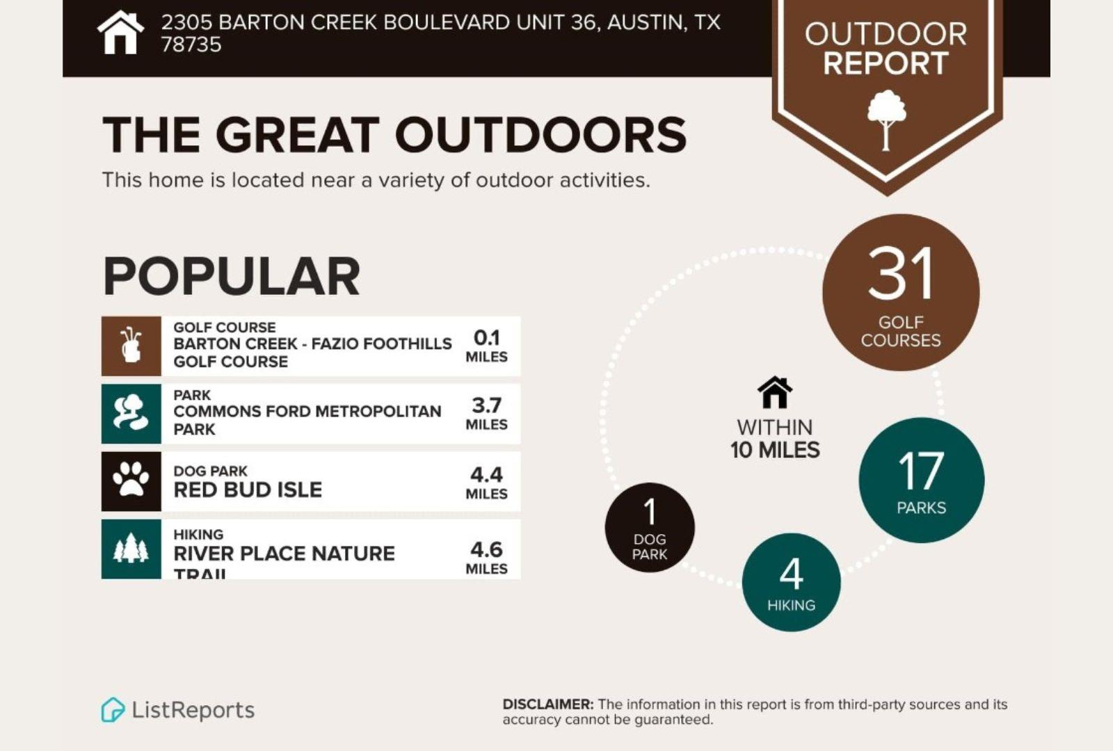 2305 Barton Creek Blvd # 36, Austin, TX 78735