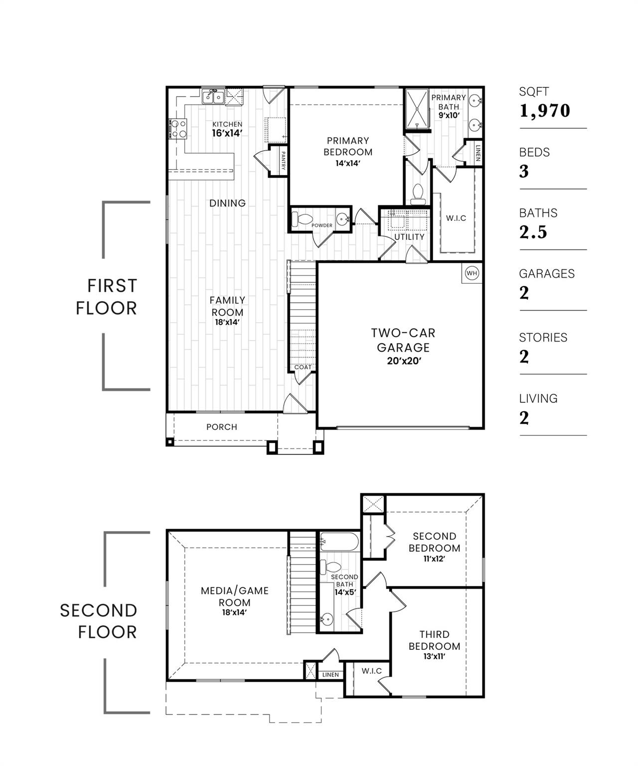 3820 Keller Rd, Temple, TX 76504