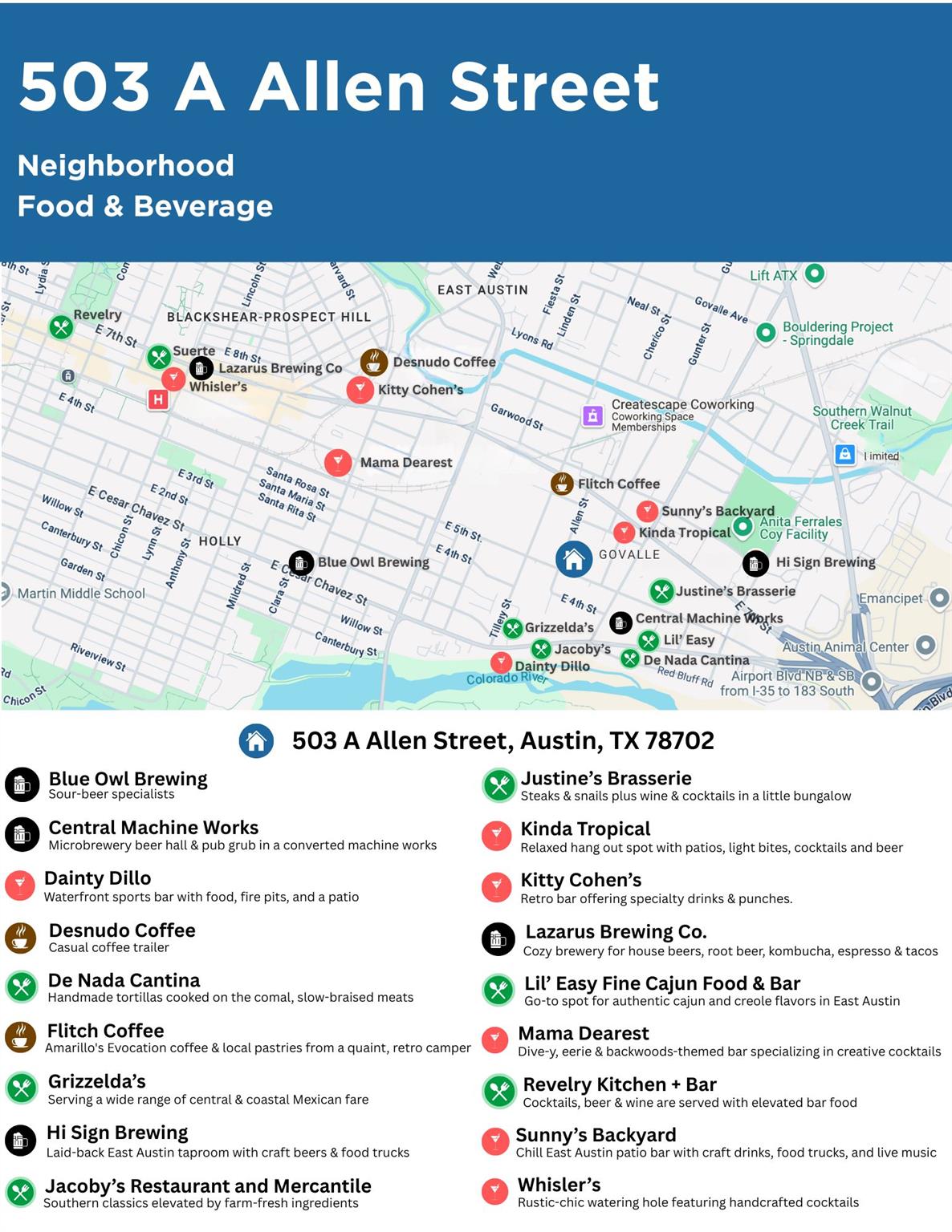 503 Allen St # 503A, Austin, TX 78702