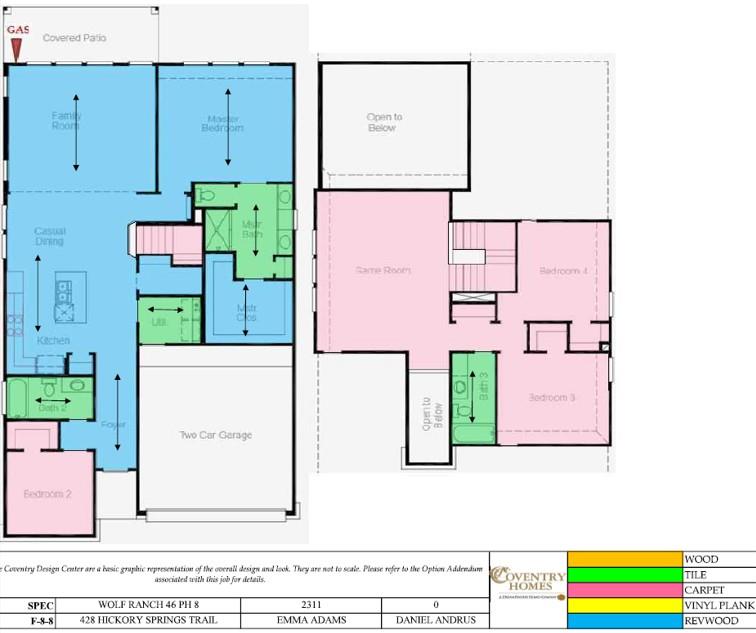 428 Hickory Springs Trl, Georgetown, TX 78628