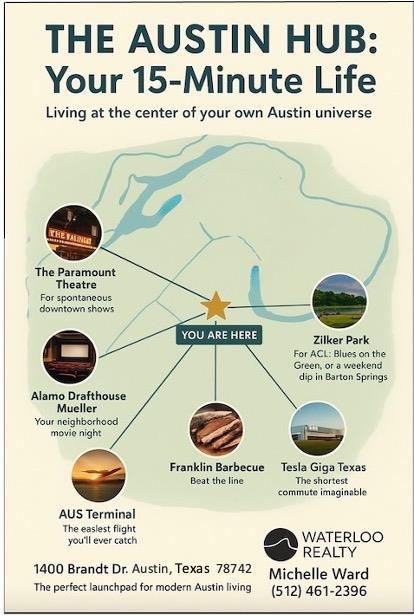 1400 Brandt Dr, Austin, TX 78742