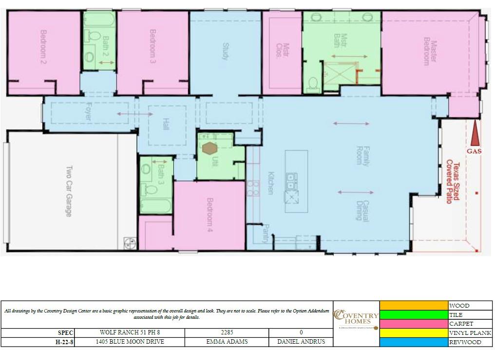 1405 Blue Moon Dr, Georgetown, TX 78628