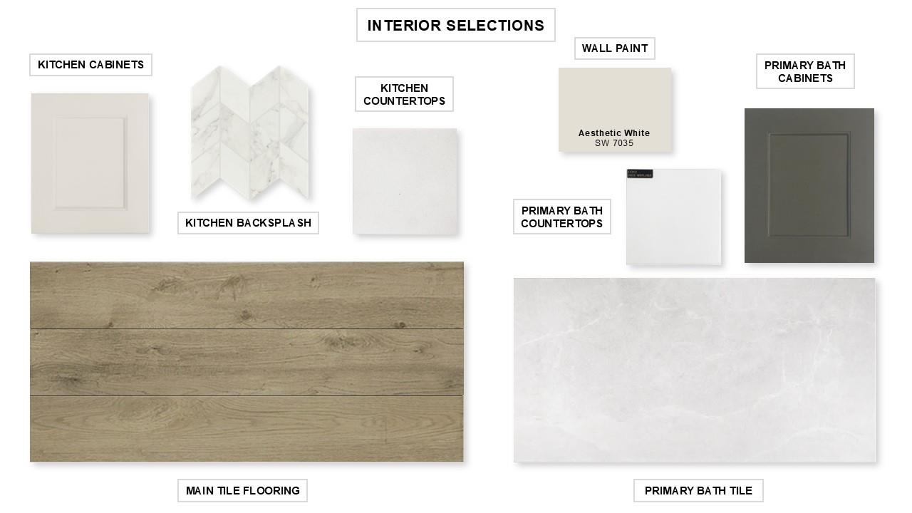 605 Estacado Ln, Georgetown, TX 78633