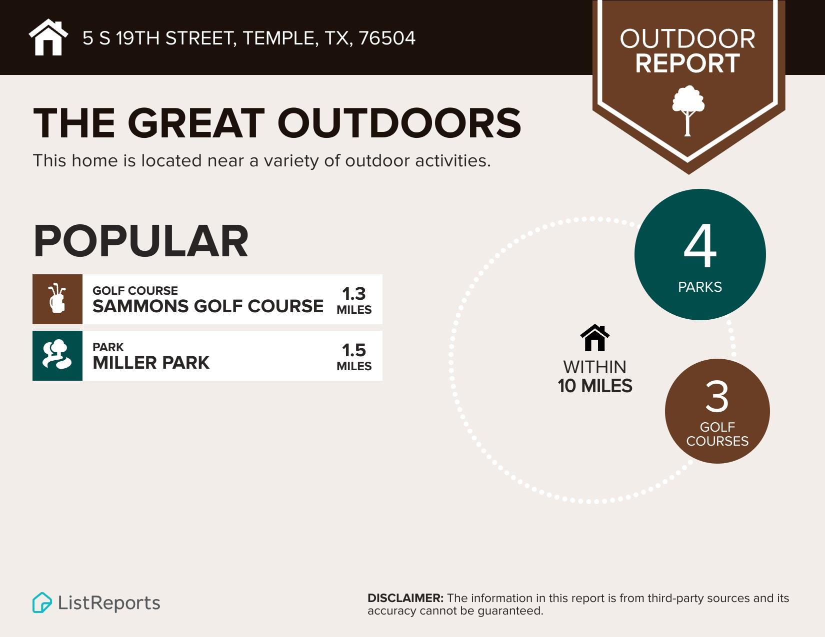 5 S 19th St, Temple, TX 76504