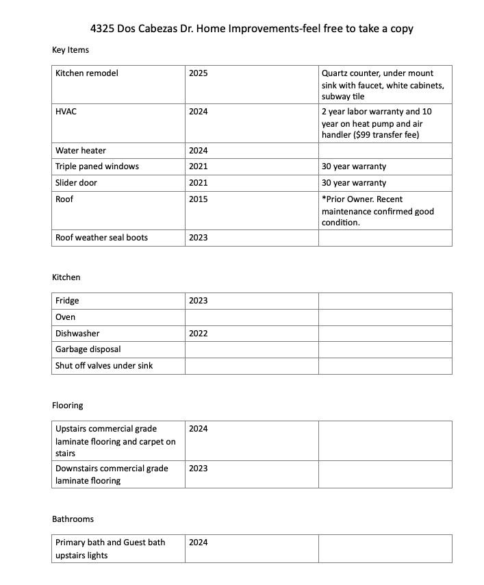 4325 Dos Cabezas Dr, Austin, TX 78749