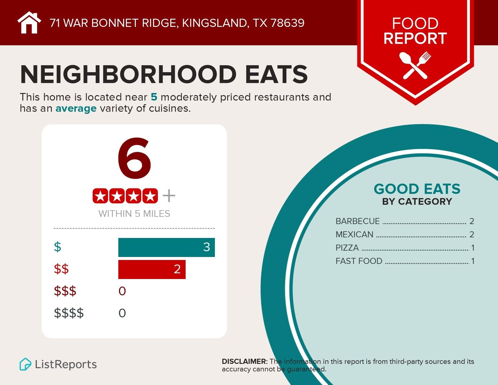 Lot 71/72 War Bonnet Rdg, Kingsland, TX 78639