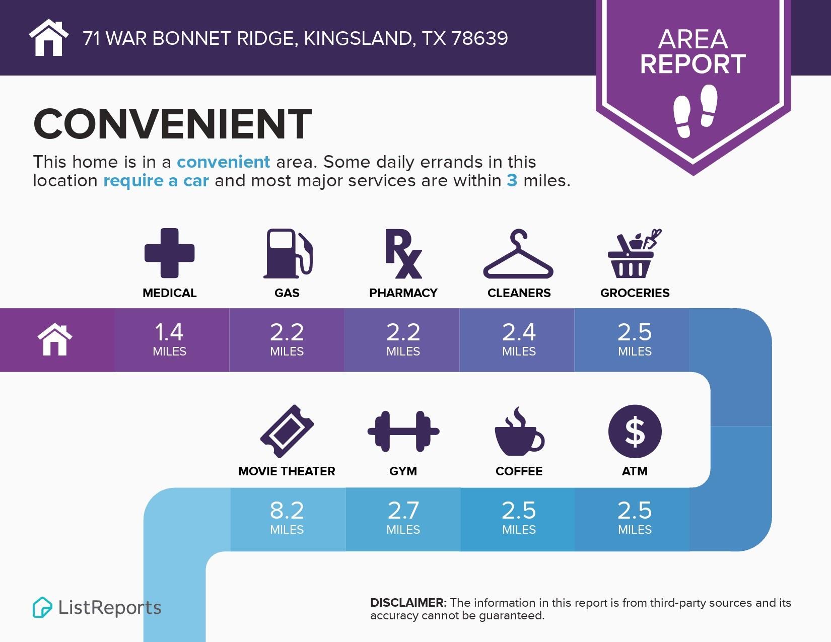 Lot 71/72 War Bonnet Rdg, Kingsland, TX 78639