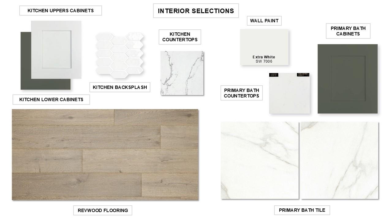 1536 Jolie Rose Bnd, Leander, TX 78641