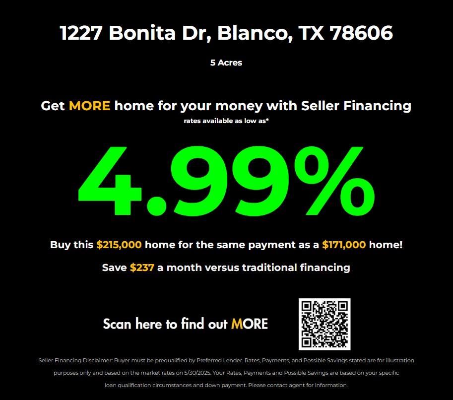 1227 Bonita Dr, Blanco, TX 78606