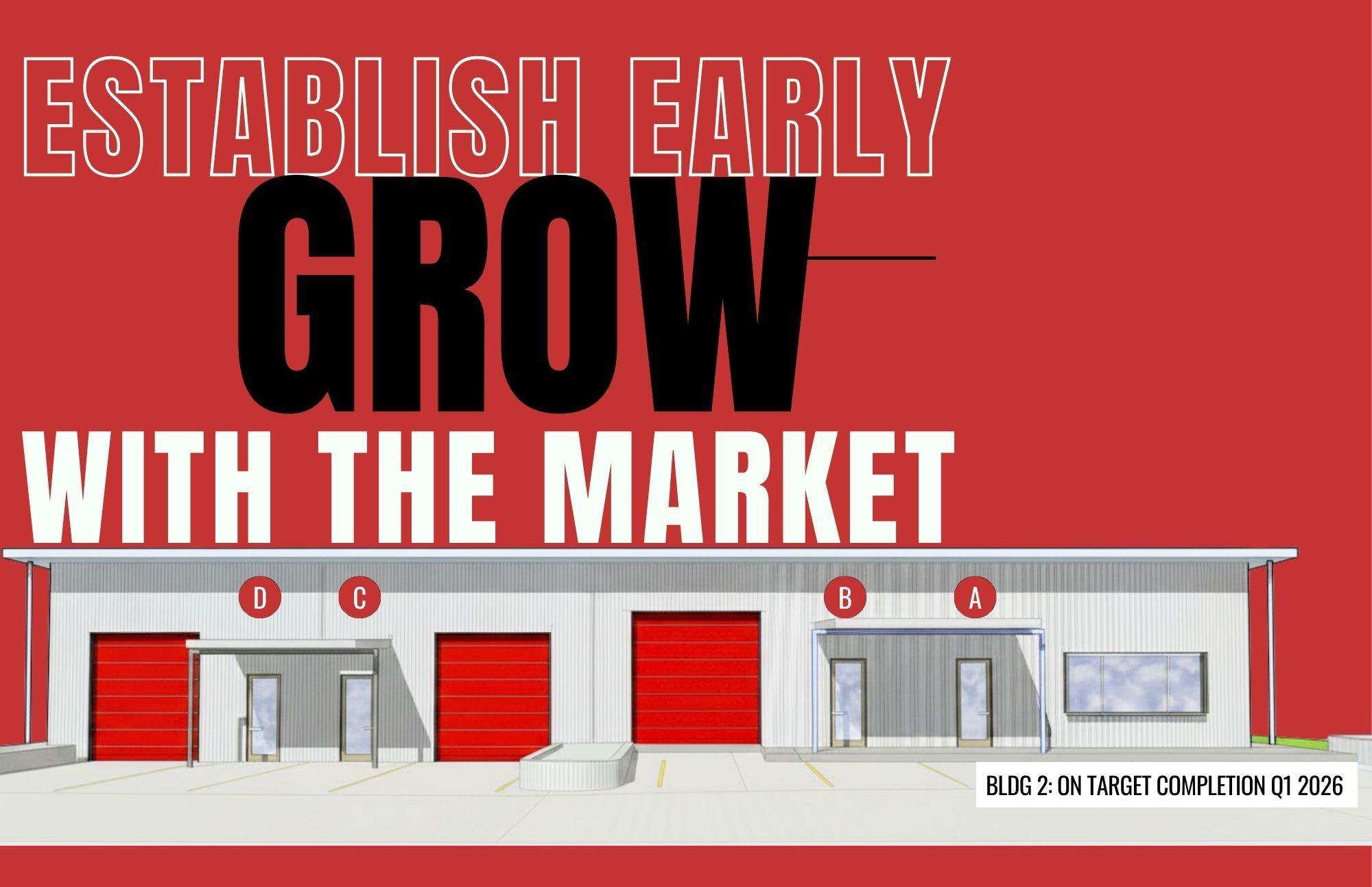 4272 Fm 2484 # BLDG 1 Unit A- D, Salado, TX 76571