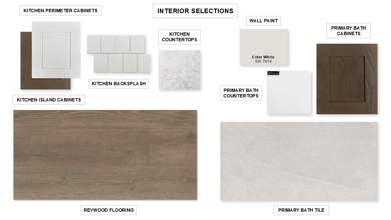 7111 Stitzel Weller Dr, Austin, TX 78744