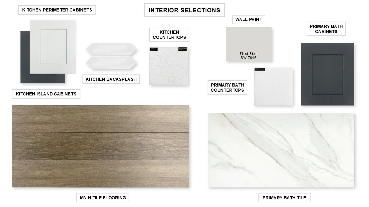 7101 Stitzel Weller Dr, Austin, TX 78744