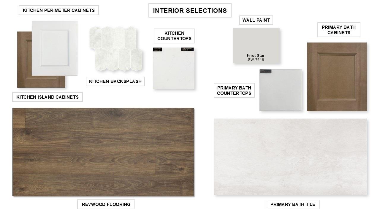 255 Star Rush Trl, Georgetown, TX 78633