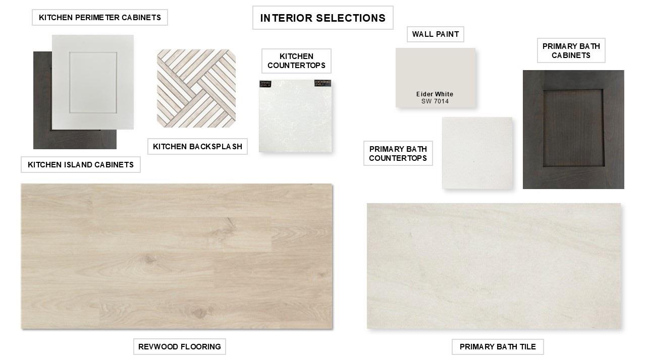 220 Meadow Beauty Ln, Georgetown, TX 78633