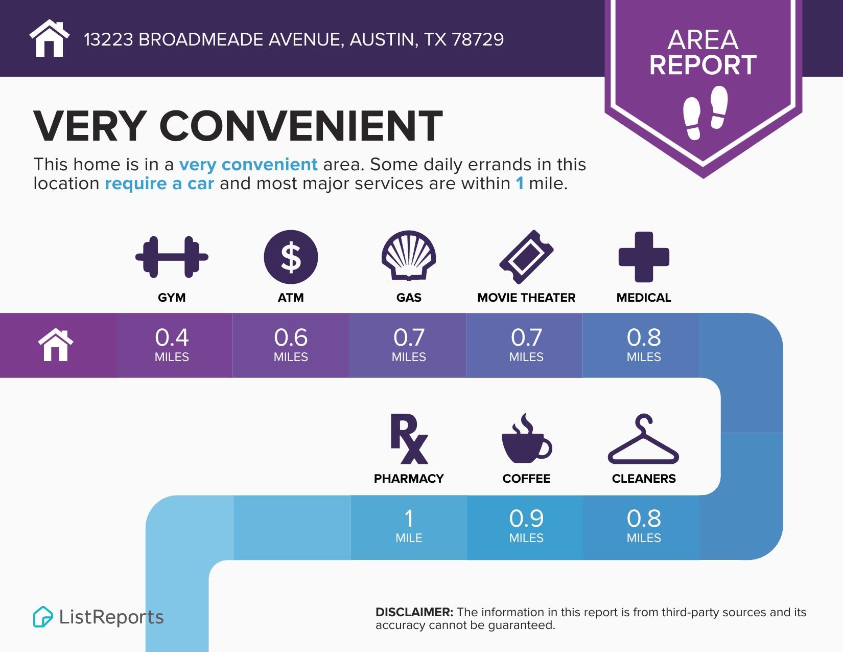 13223 Broadmeade Ave, Austin, TX 78729