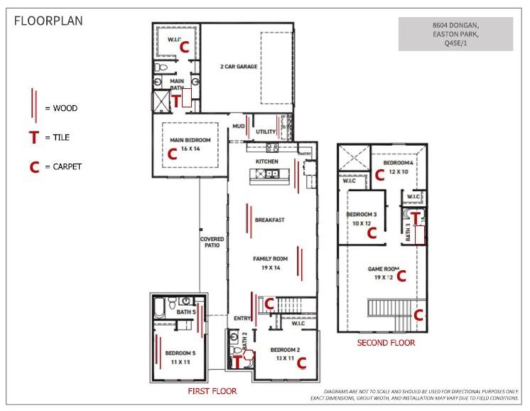 8604 Dongan Dr, Austin, TX 78744