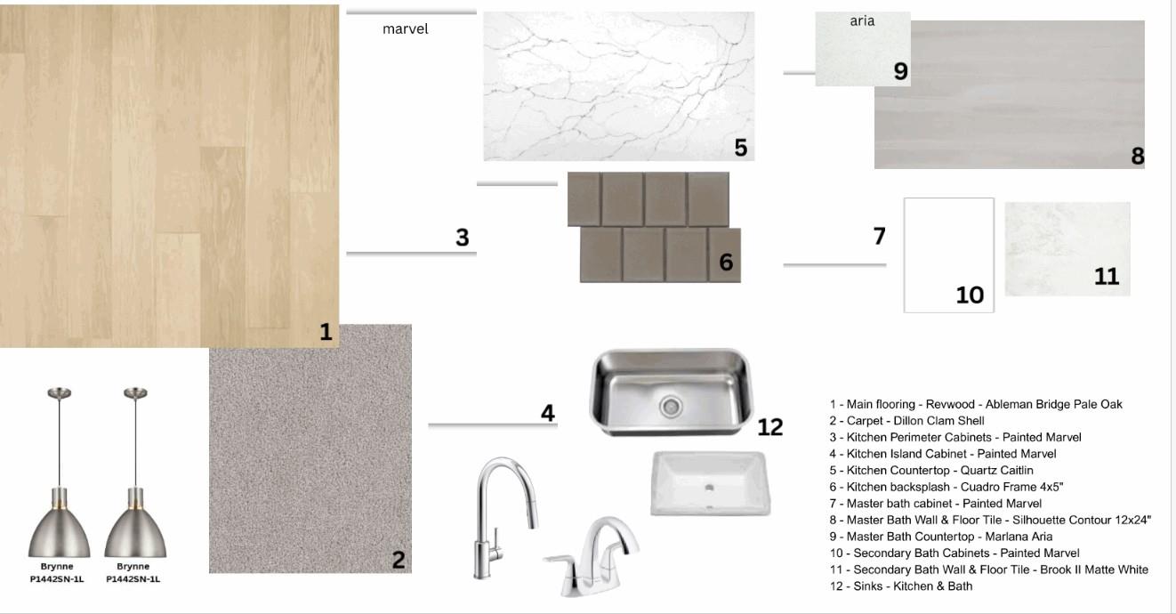 352 Ridgewell Loop, Georgetown, TX 78633