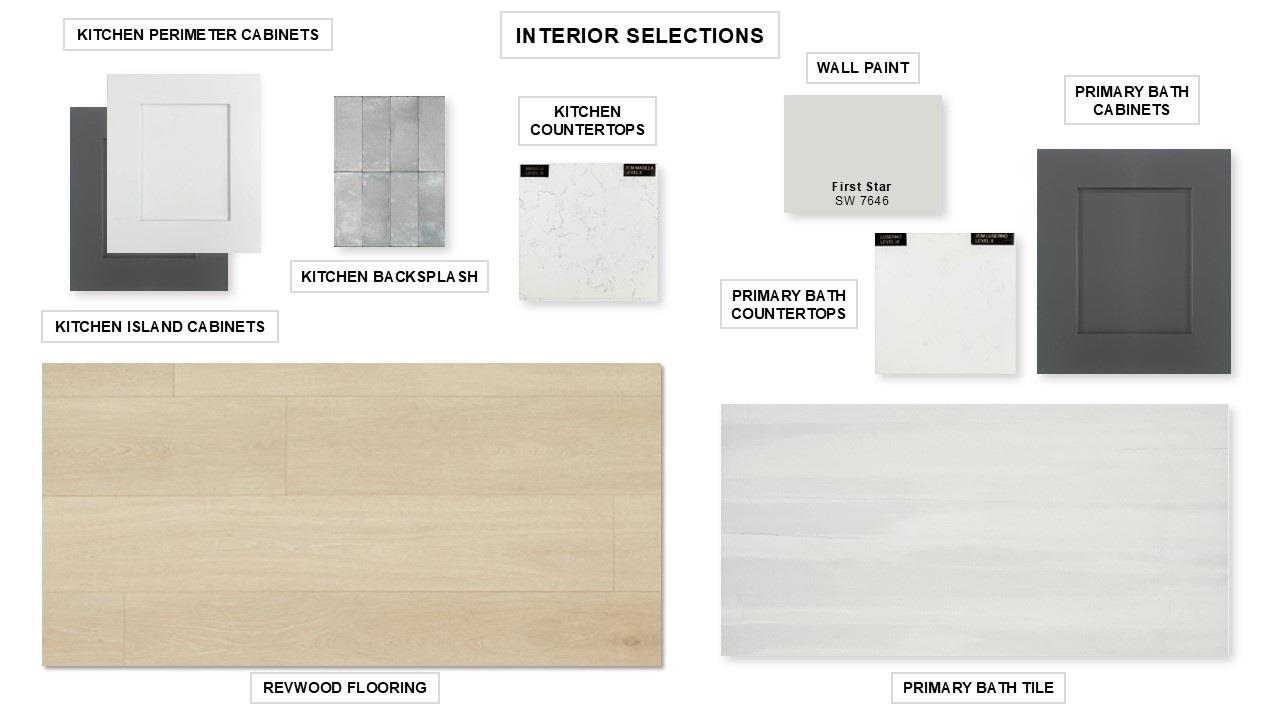 224 Sheepdog Dr, Liberty Hill, TX 78642