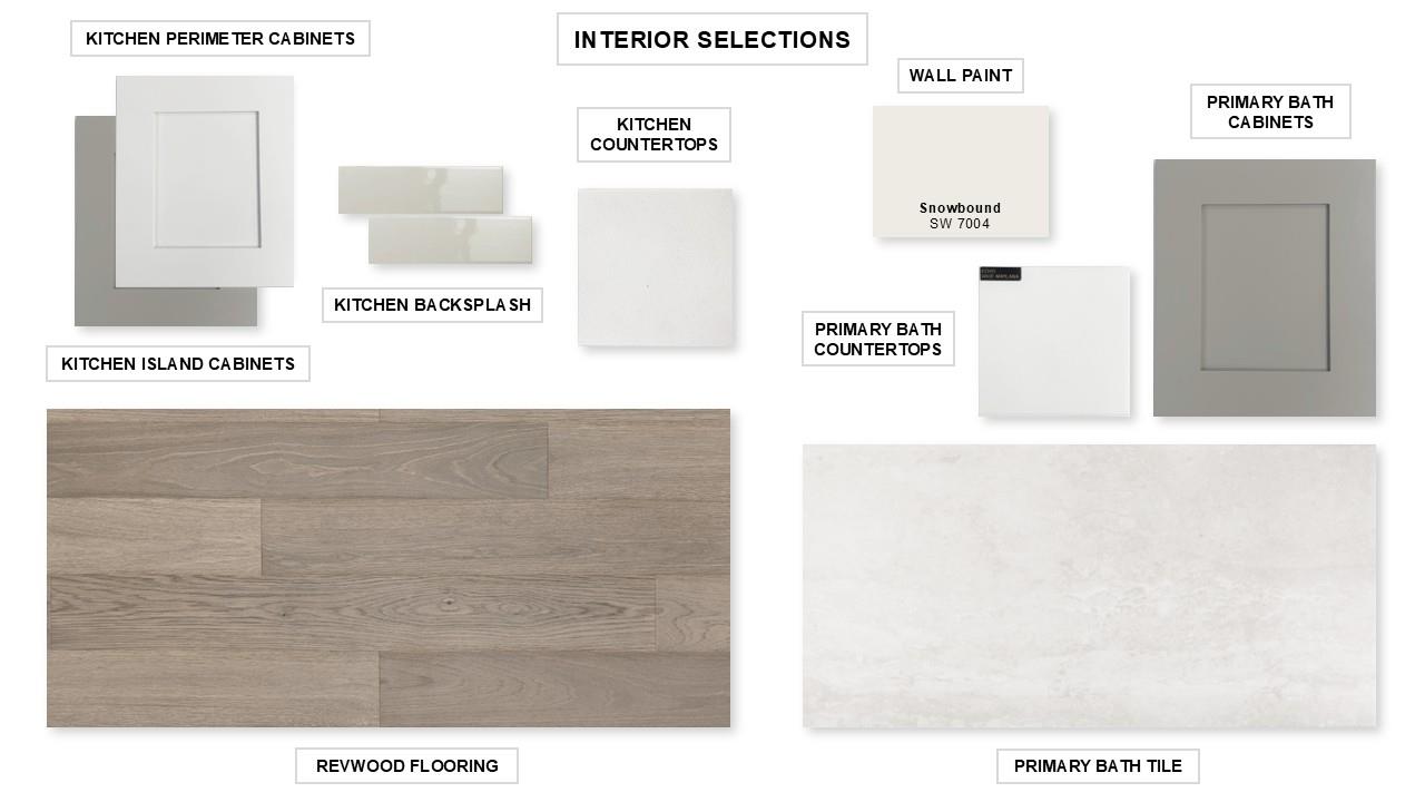 217 Gary Wayne Dr, Liberty Hill, TX 78642