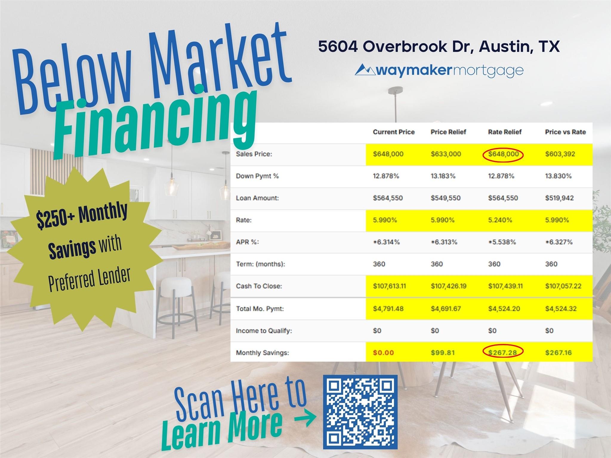 5604 Overbrook Dr, Austin, TX 78723