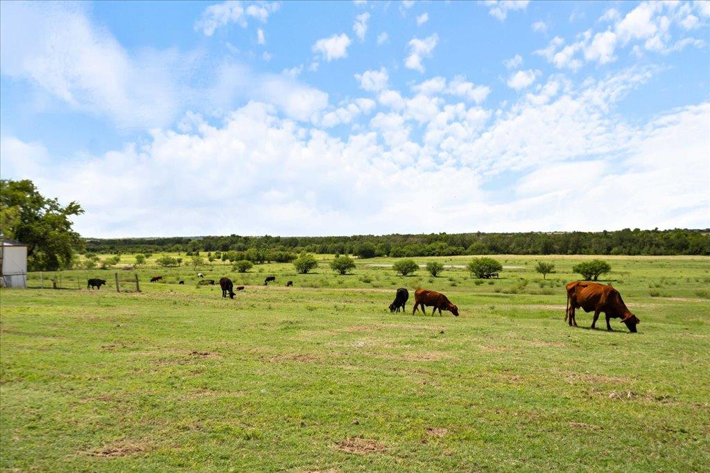 1301 County Road 448, Taylor, TX 76574