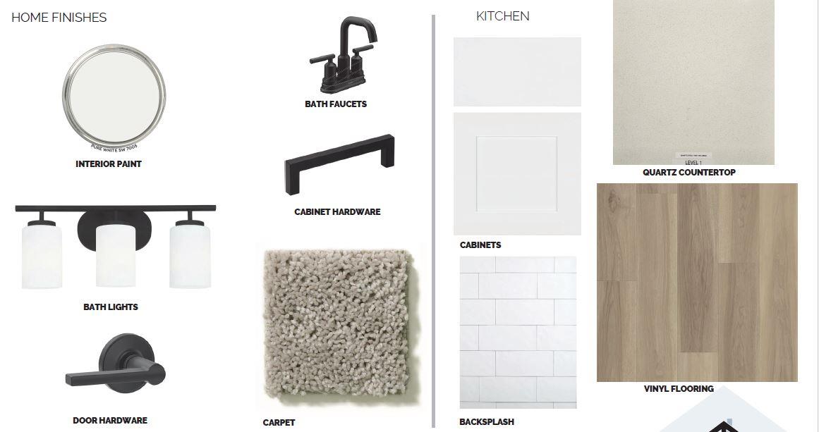 3675 Prosper Rd, Leander, TX 78641