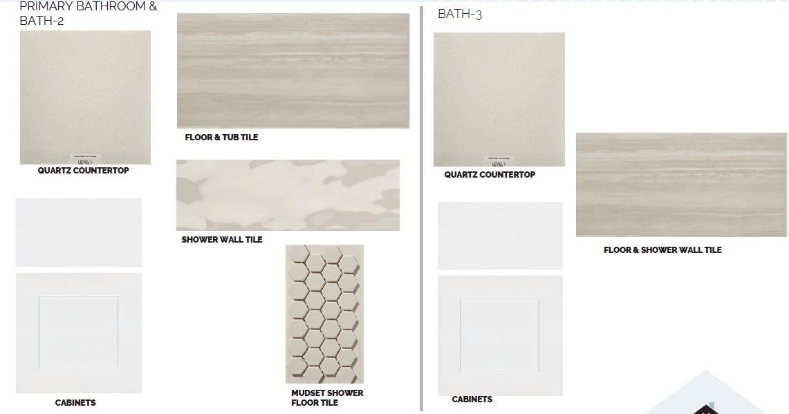 3675 Prosper Rd, Leander, TX 78641