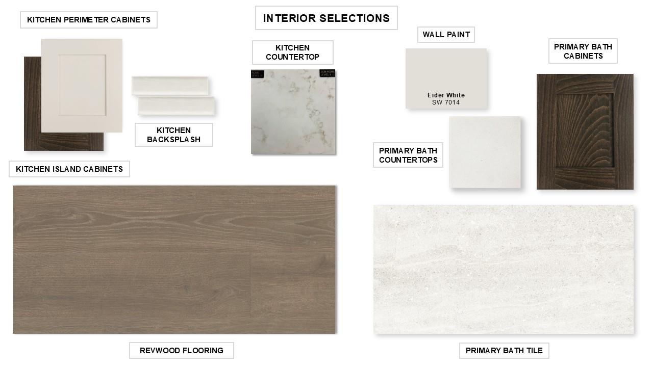 1524 Rodeo Ridge Dr, Georgetown, TX 78628