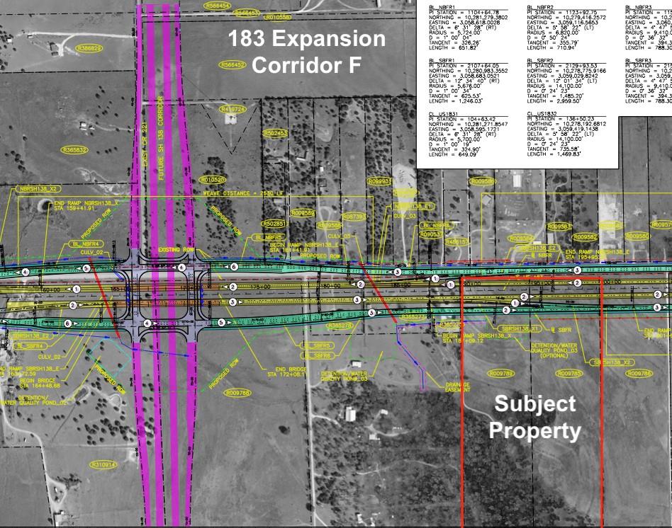 12175 N US Hwy 183, Florence, TX 76527