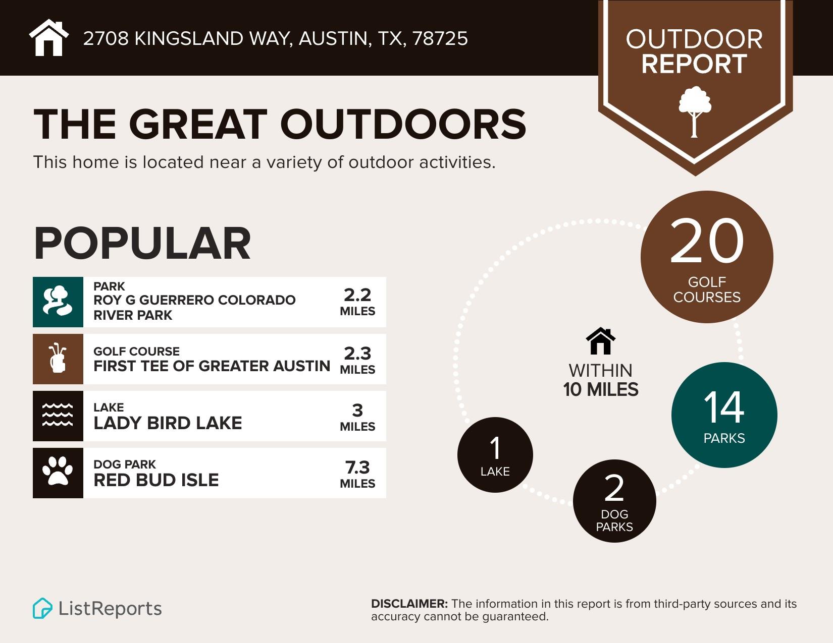 2708 Kingsland Way, Austin, TX 78725