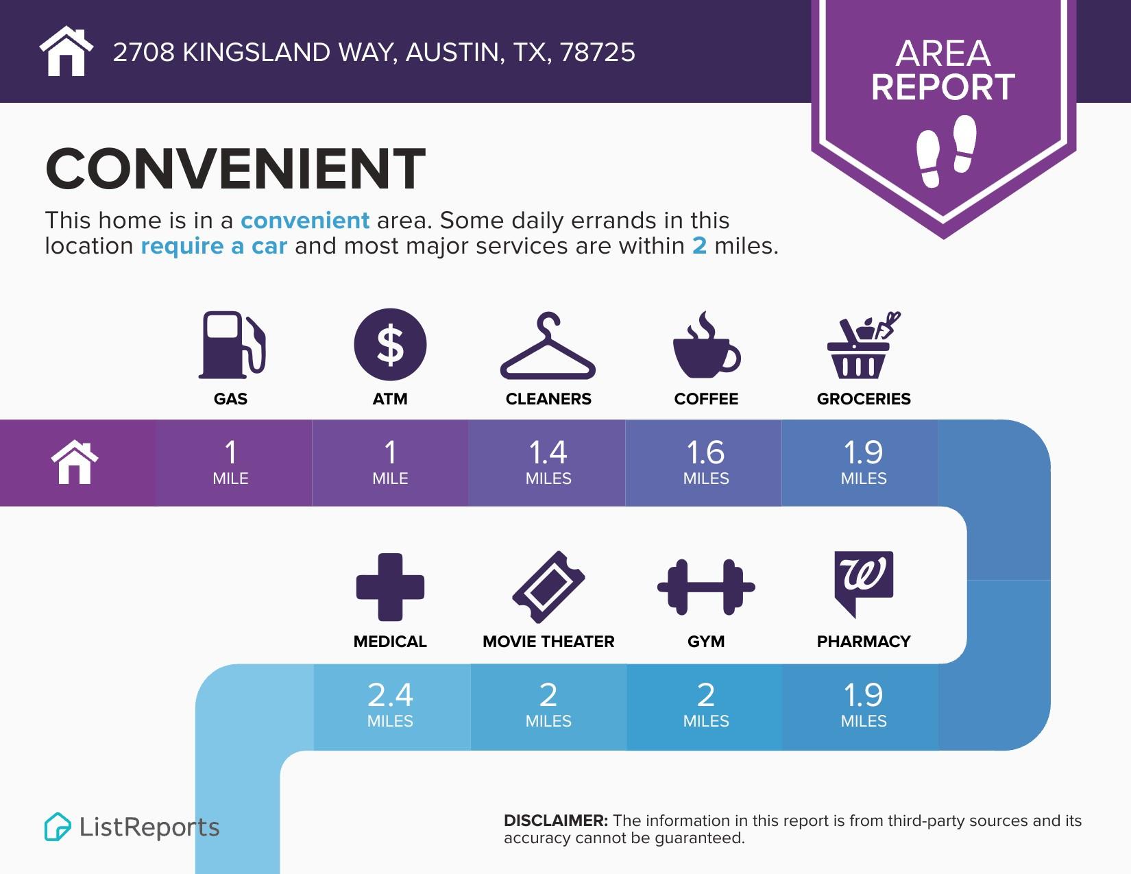 2708 Kingsland Way, Austin, TX 78725
