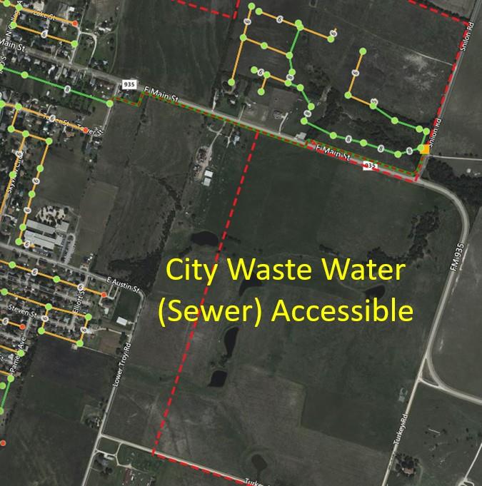 999999 E Main St, Troy, TX 76579