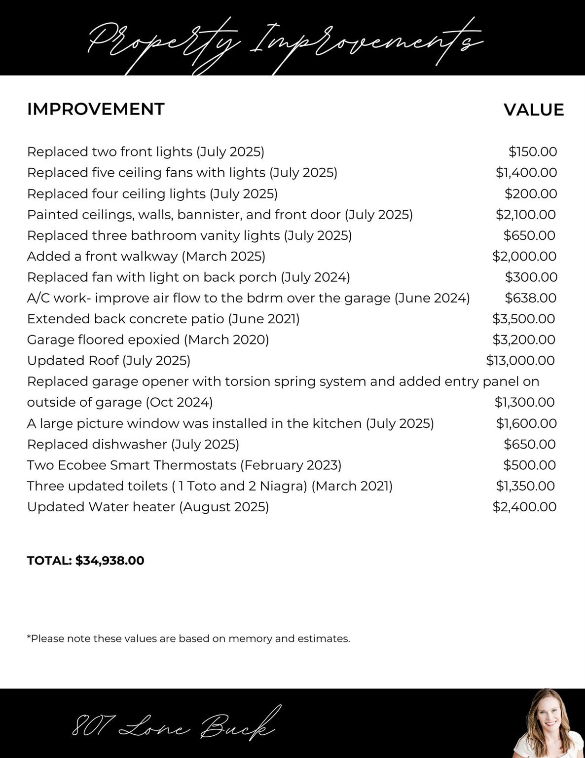 807 Lone Buck Pass, Cedar Park, TX 78613