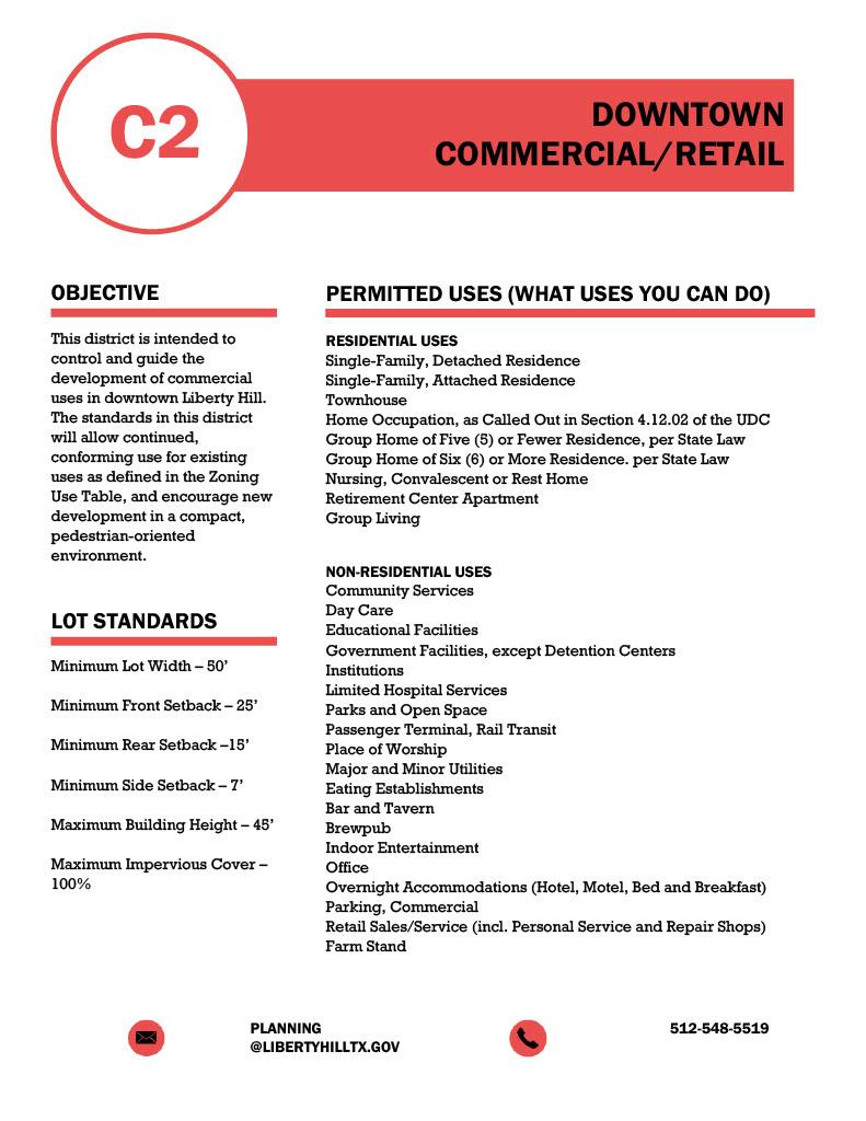 208 Purser St, Liberty Hill, TX 78642