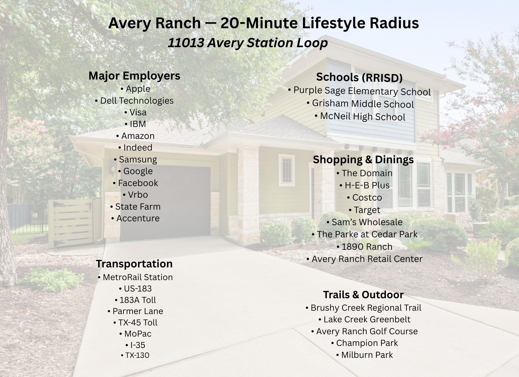 11013 Avery Station Loop # 31, Austin, TX 78717