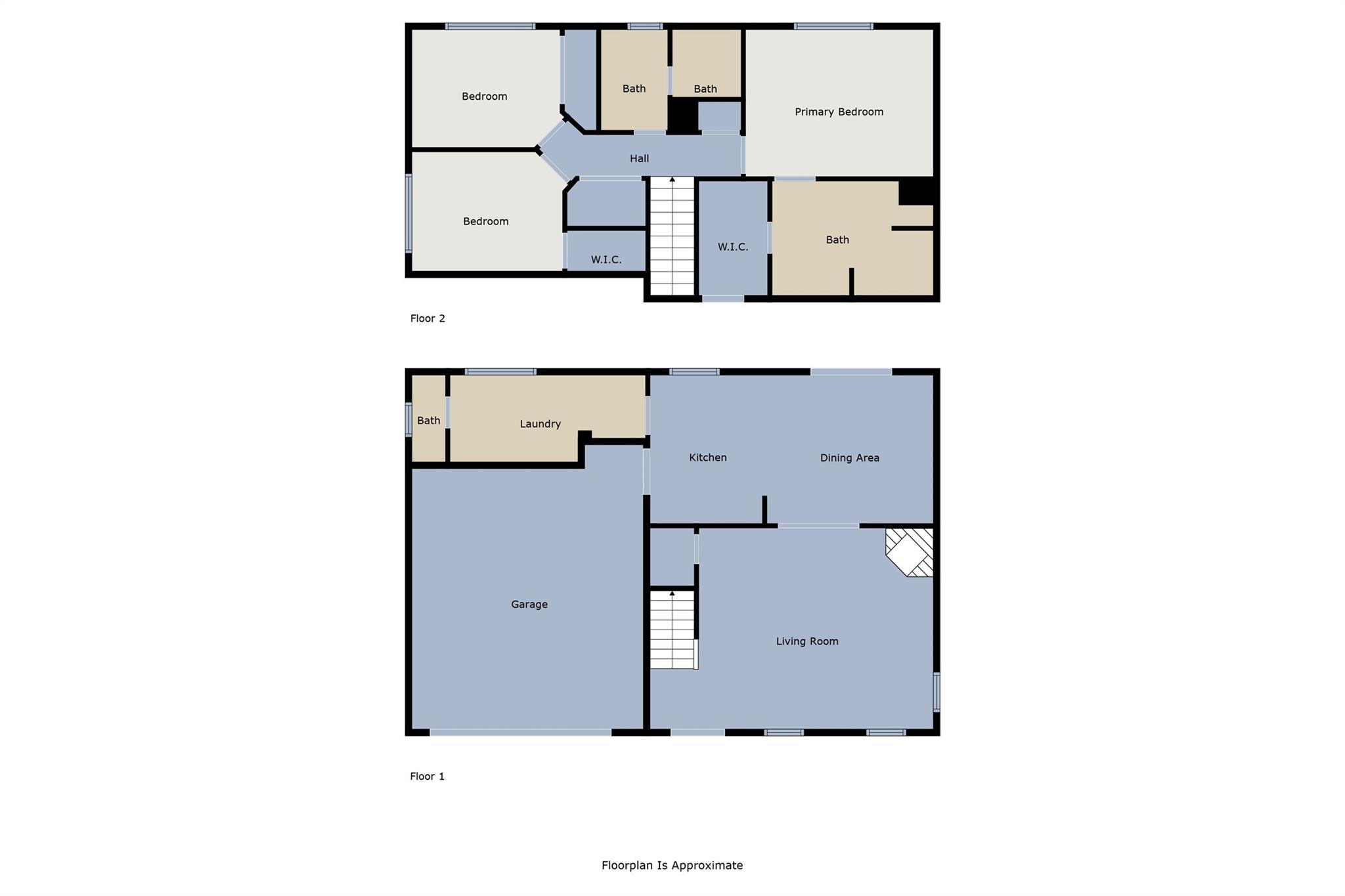 1623 Peachtree Valley Dr, Round Rock, TX 78681